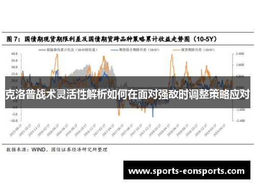 克洛普战术灵活性解析如何在面对强敌时调整策略应对