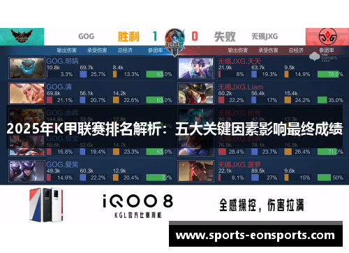 2025年K甲联赛排名解析：五大关键因素影响最终成绩