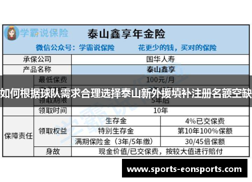 如何根据球队需求合理选择泰山新外援填补注册名额空缺