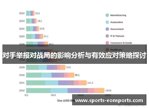 对手举报对战局的影响分析与有效应对策略探讨
