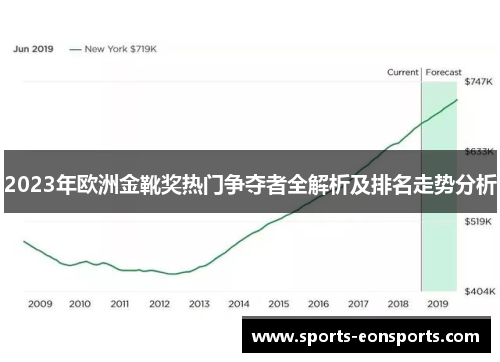 2023年欧洲金靴奖热门争夺者全解析及排名走势分析