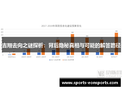 吉翔去向之谜探析：背后隐秘真相与可能的解答路径