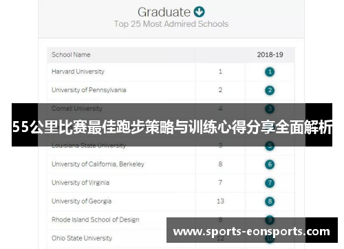 55公里比赛最佳跑步策略与训练心得分享全面解析