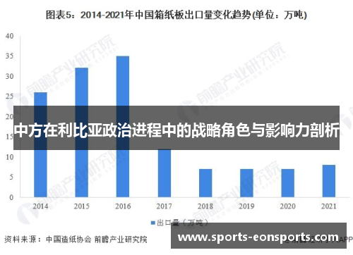 中方在利比亚政治进程中的战略角色与影响力剖析