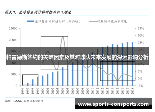 帕雷德斯签约的关键因素及其对球队未来发展的深远影响分析