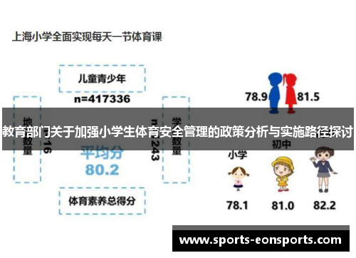 教育部门关于加强小学生体育安全管理的政策分析与实施路径探讨