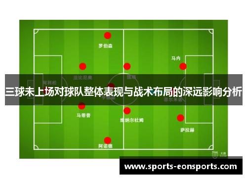 三球未上场对球队整体表现与战术布局的深远影响分析