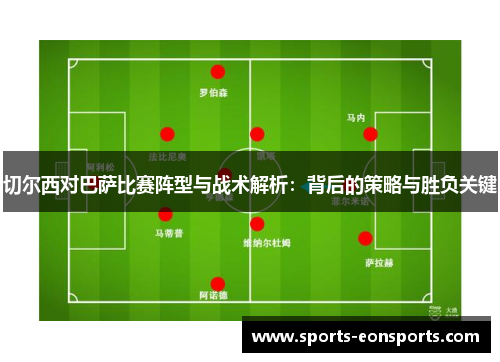 切尔西对巴萨比赛阵型与战术解析：背后的策略与胜负关键