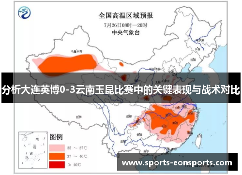 分析大连英博0-3云南玉昆比赛中的关键表现与战术对比