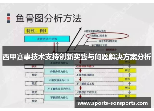 西甲赛事技术支持创新实践与问题解决方案分析