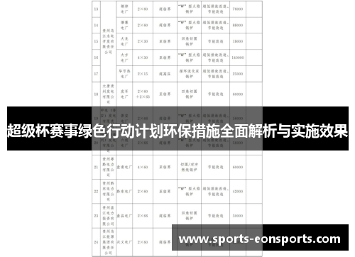 超级杯赛事绿色行动计划环保措施全面解析与实施效果