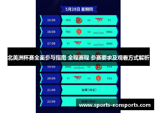 北美洲杯赛全面参与指南 全程赛程 参赛要求及观看方式解析 北美洲杯赛全面参与指南 全程赛程 参赛要求及观看方式解析