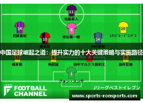 中国足球崛起之道：提升实力的十大关键策略与实施路径