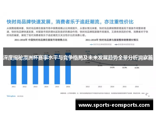 深度揭秘澳洲杯赛事水平与竞争格局及未来发展趋势全景分析洞察篇 深度揭秘澳洲杯赛事水平与竞争格局及未来发展趋势全景分析洞察篇